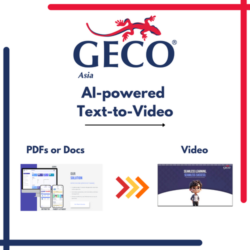 Ai-Powered Text-to-Video