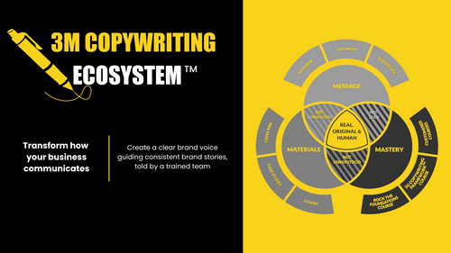 3M Copywriting Ecosystem