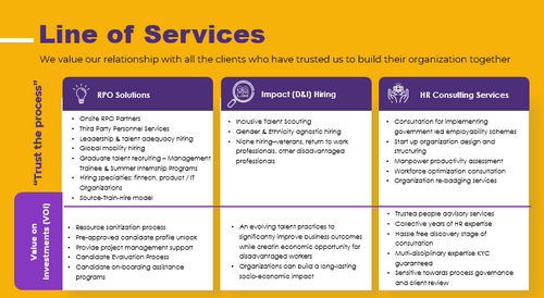 Mavin RPO - Services Bouquet