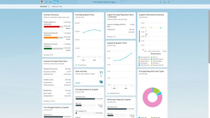 SAP S/4HANA Cloud