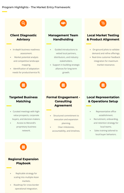 Merandi Advisory Product 3 - Overseas Market Expansion - Strategic Expansion Advisory (Start with Singapore)