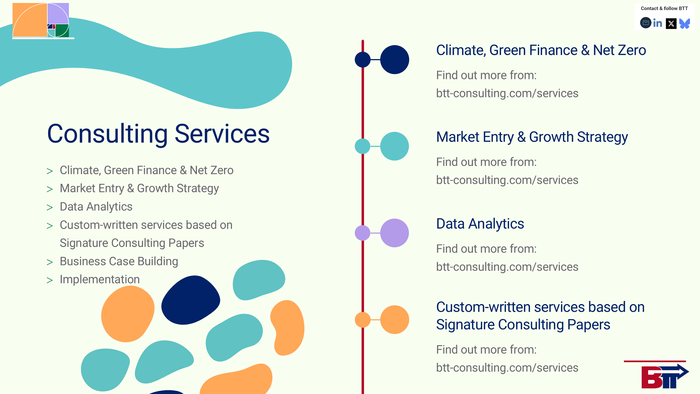 Consulting Products and Services
