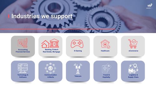 Supporting Growth Across Diverse Industries