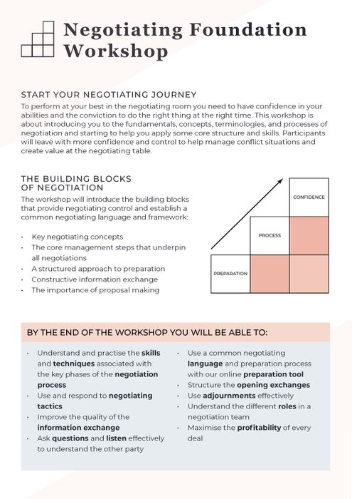 Negotiating Foundation Workshop