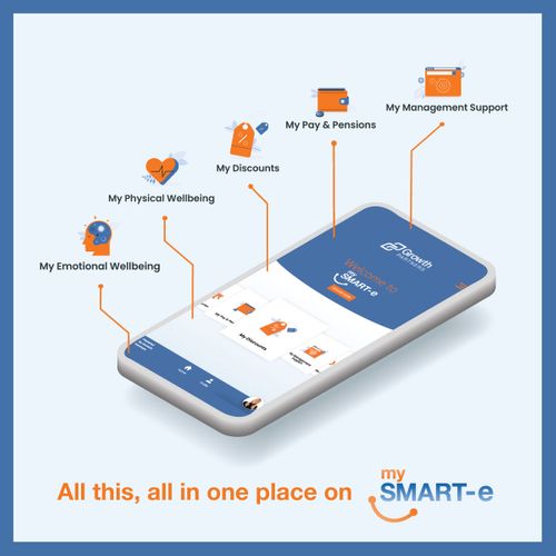 Your all-in-one solution for payroll, pensions, benefits, wellbeing and employee engagement services