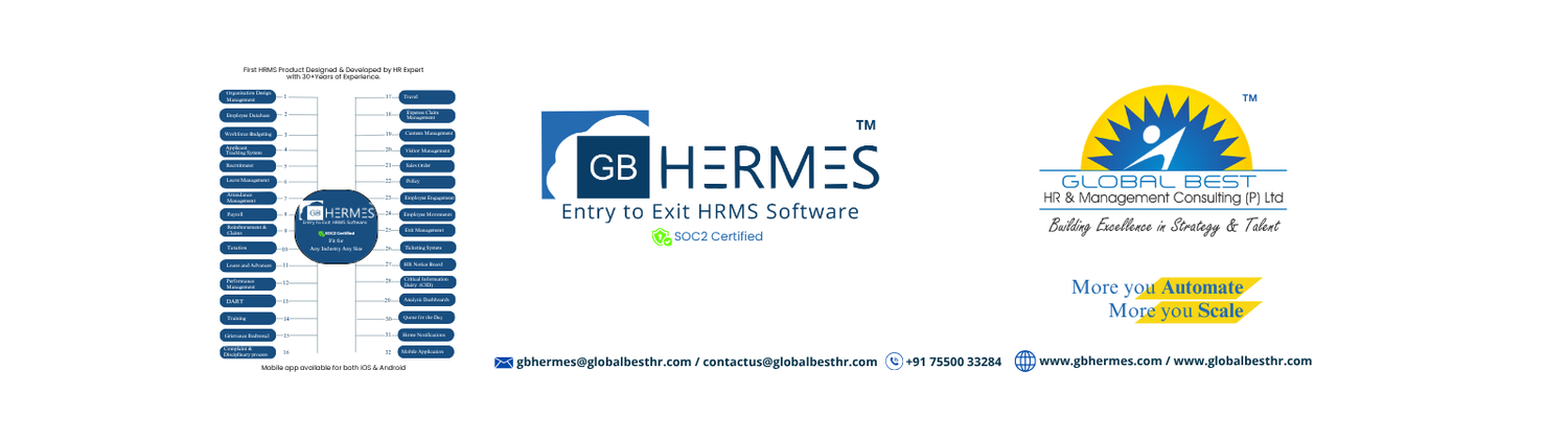 Cover image - Global Best HR & Management Consulting Pvt Ltd