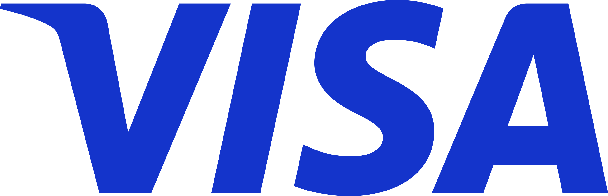 Company logo image for Ciyi Lim