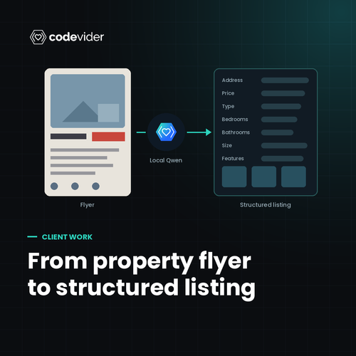 From flyer to listing: an AI agent that reads property flyers