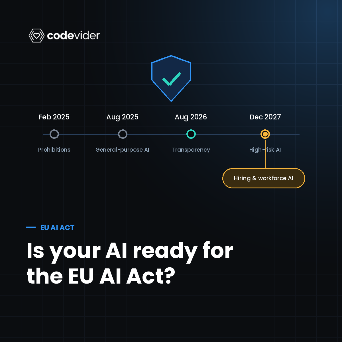 Is your AI ready for the EU AI Act?