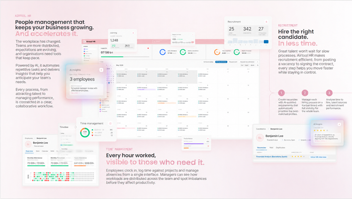 Airtool HR