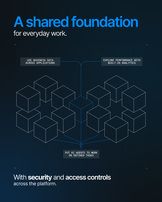 Airtool Platform