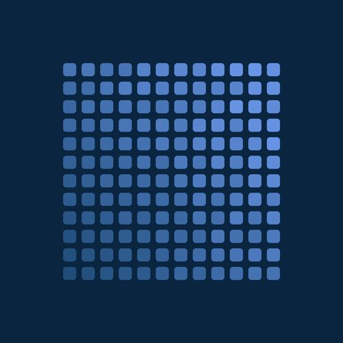 Call analytics and QA on all of calls
