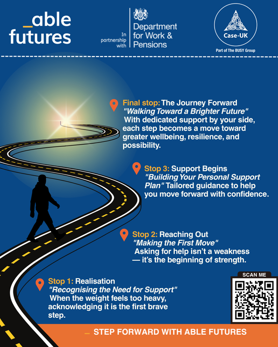 Able Futures: Workplace Mental Health Support