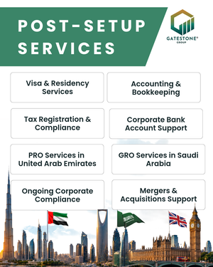 Post-Setup Services
