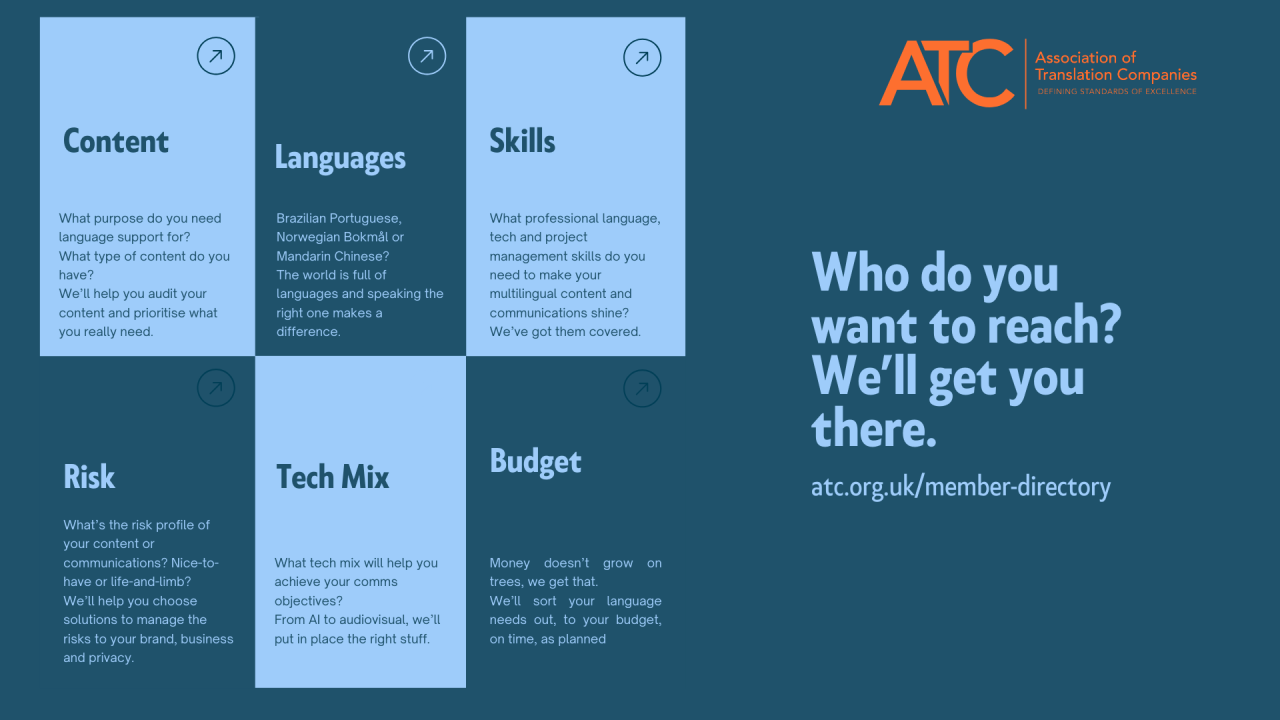 A graphic showing ATC's services