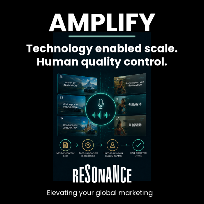 Amplify: Tech-enabled Localisation & Versioning