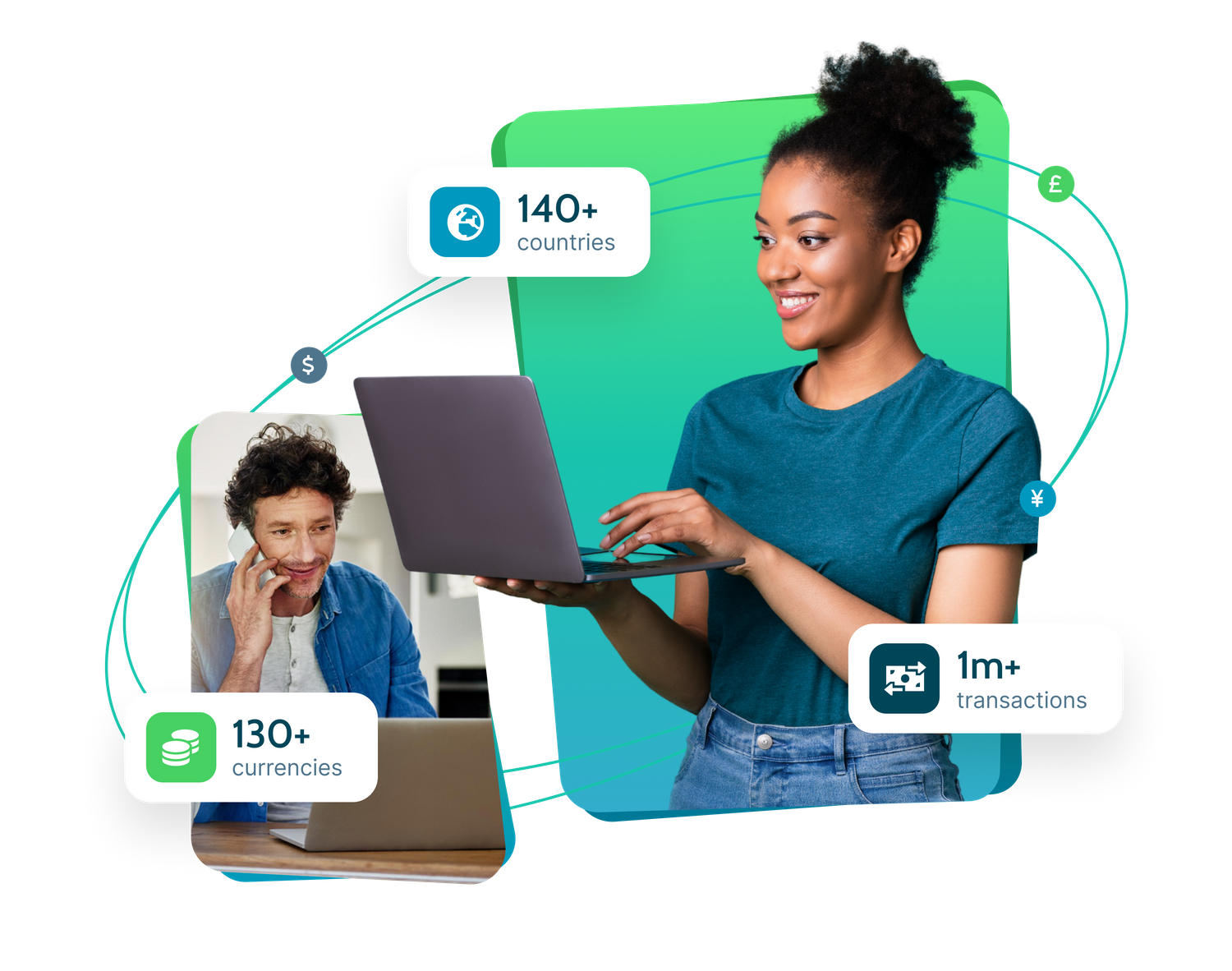 PeoplePay Global