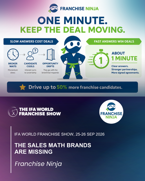 The Sales Math Brands Are Missing: Connecting Territory Response Time to Signed Agreements