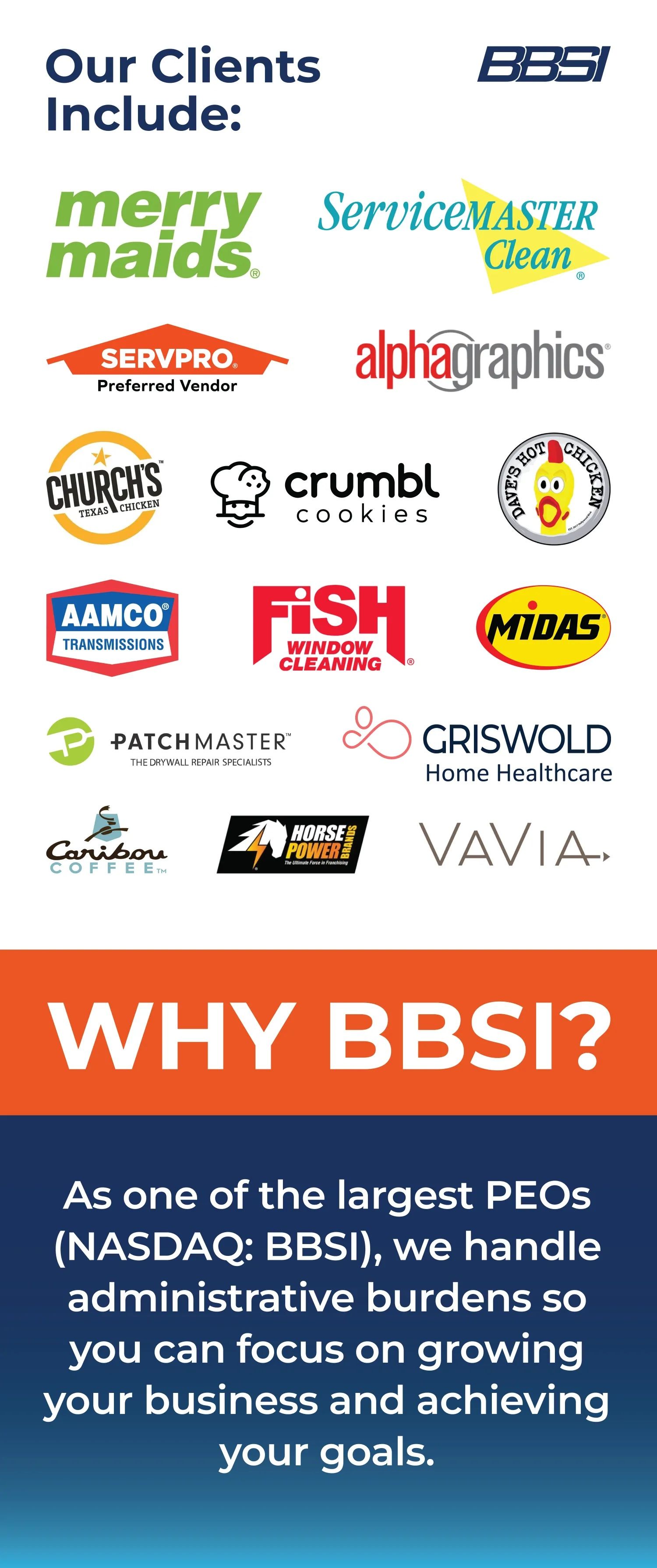 Cover image - BBSI