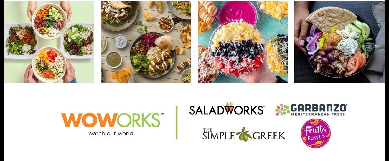 Cover image - Woworks USA