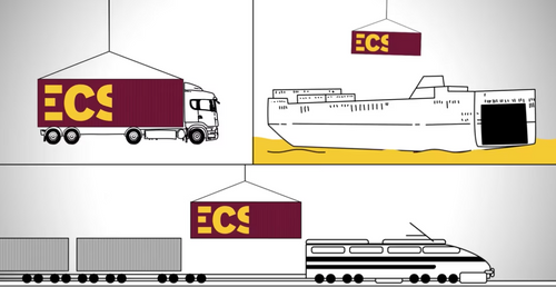 ECS Intermodal Door to Door Transport solutions