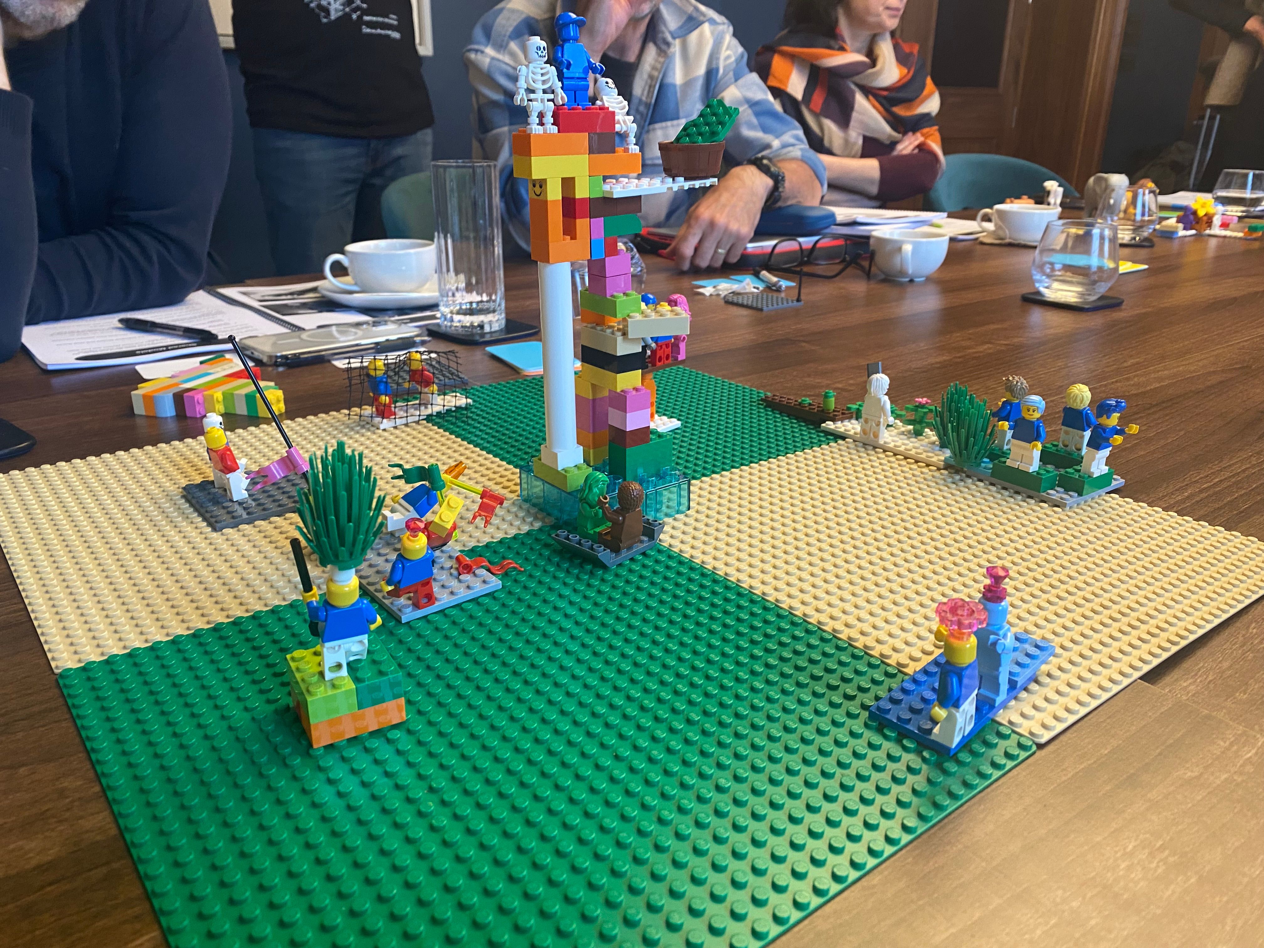 LEGO ® Serious Play® Workshops