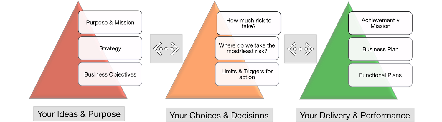 OPERITE CONSULTING