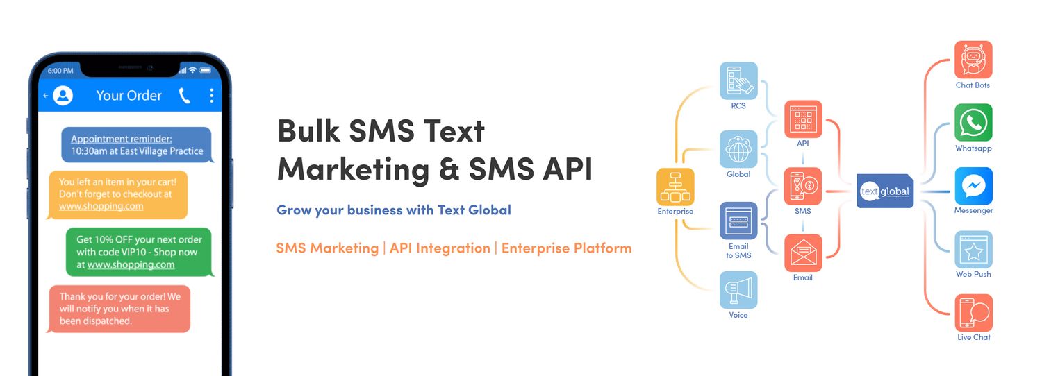 Text Global