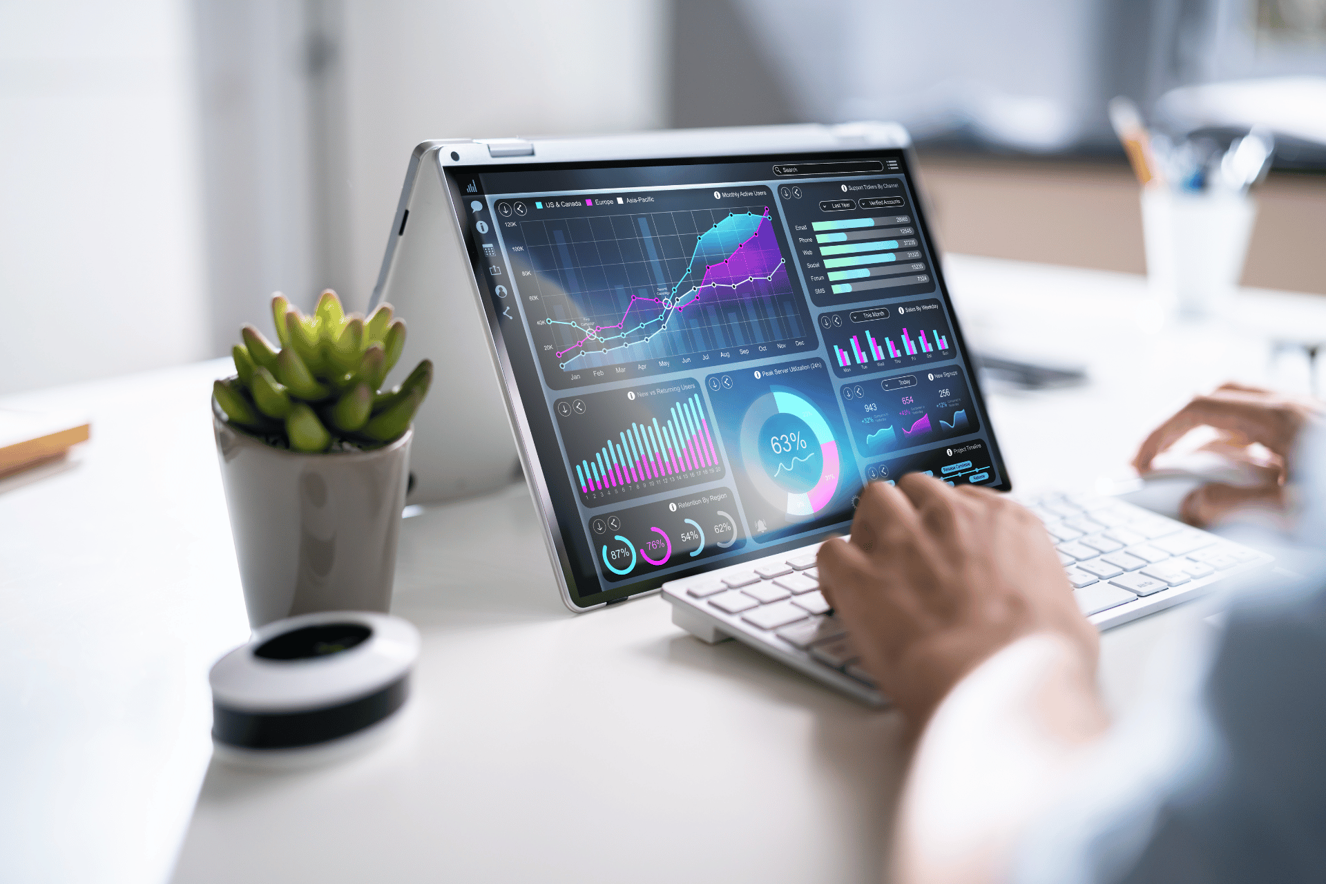 Analytics Screen
