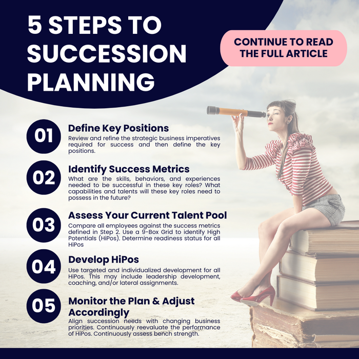 Five Steps to Succession Planning