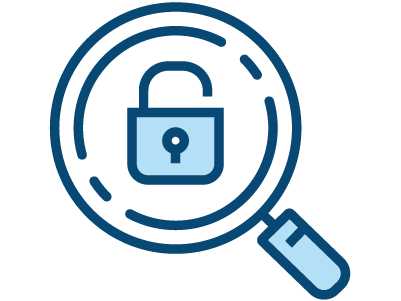 Microsoft 365 / Google Workspace Alerting