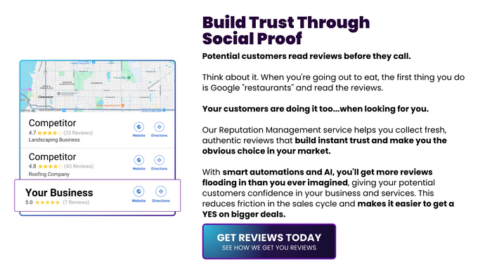 Google Reviews & Reputation Management