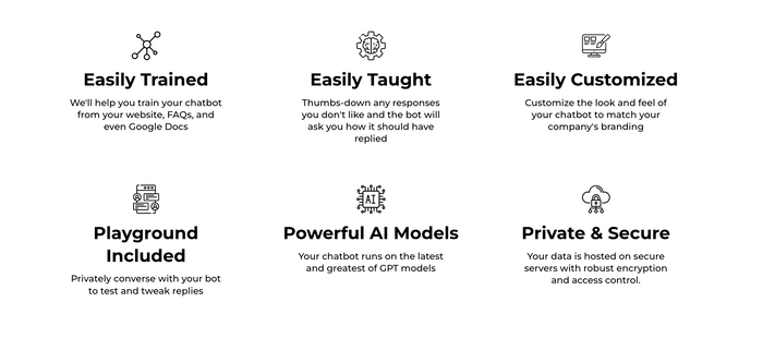 AI Voice & Chat Agents
