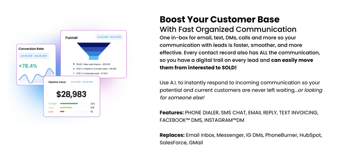 Sales Automation