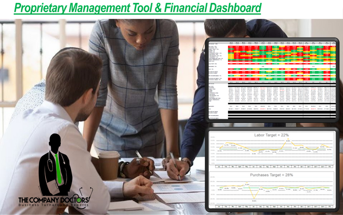Business Management Tool & Financial Dashboard