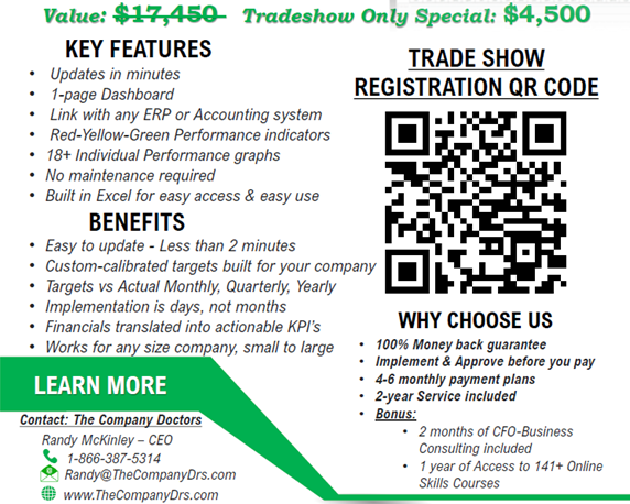 Business Management Tool & Financial Dashboard