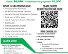 SBA $50K Micro Loan