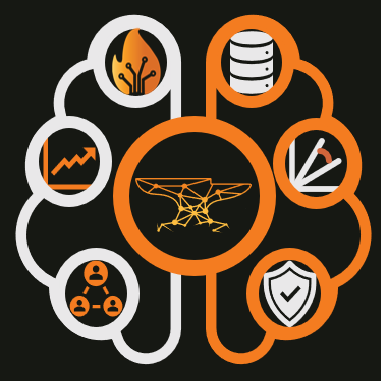 Customized Machine Learning tools