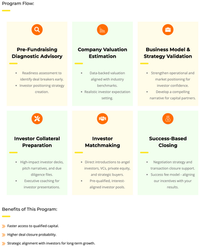 Merandi Flagship Advisory Product 1 - Fundraising & M&A Advisory