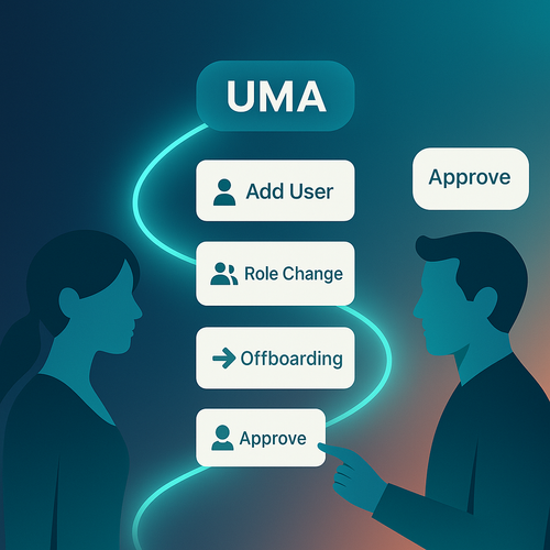 UMA – User Management Automation for Businesses