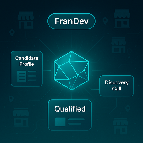 FranDev – AI-Powered Franchisee Qualification