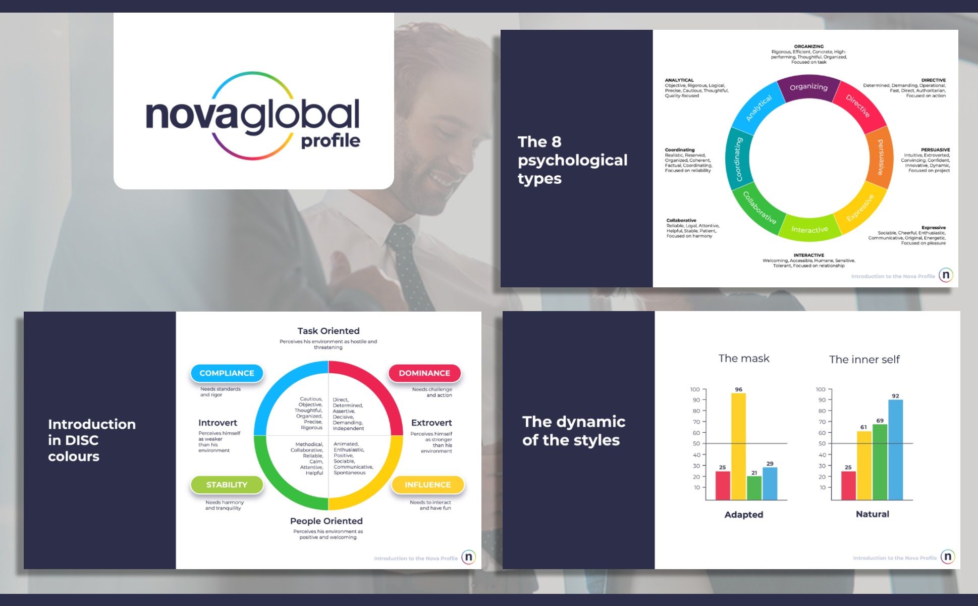 Nova Global Profile - The Business Show US 2027