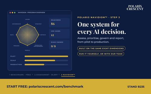 Polaris AI Assessment™