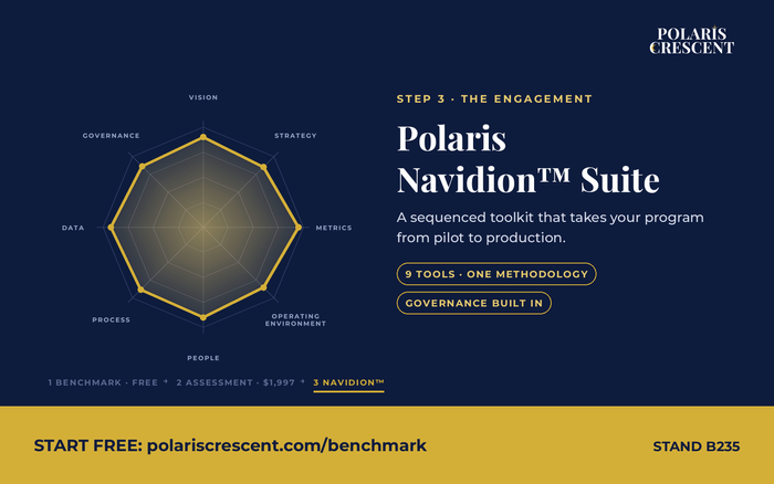 Polaris Navidion™ Suite — Enterprise AI Transformation Toolkit