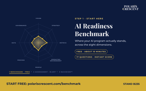 AI Readiness Benchmark — Free