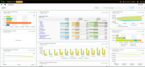 Sage Intacct - The future of finance starts right now.