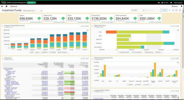 Sage Intacct - The future of finance starts right now.