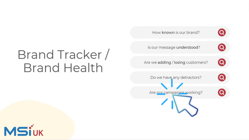 Brand Tracker / Brand Health