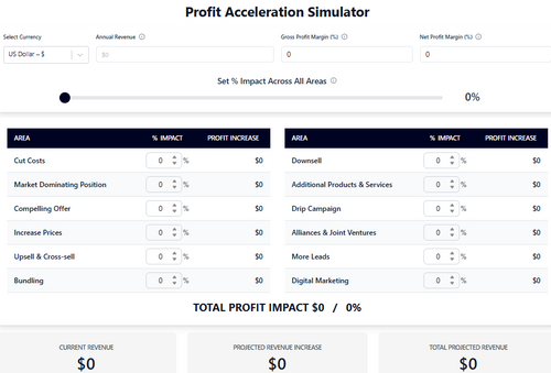 THE STRADGY 360 OPERATING SYSTEM