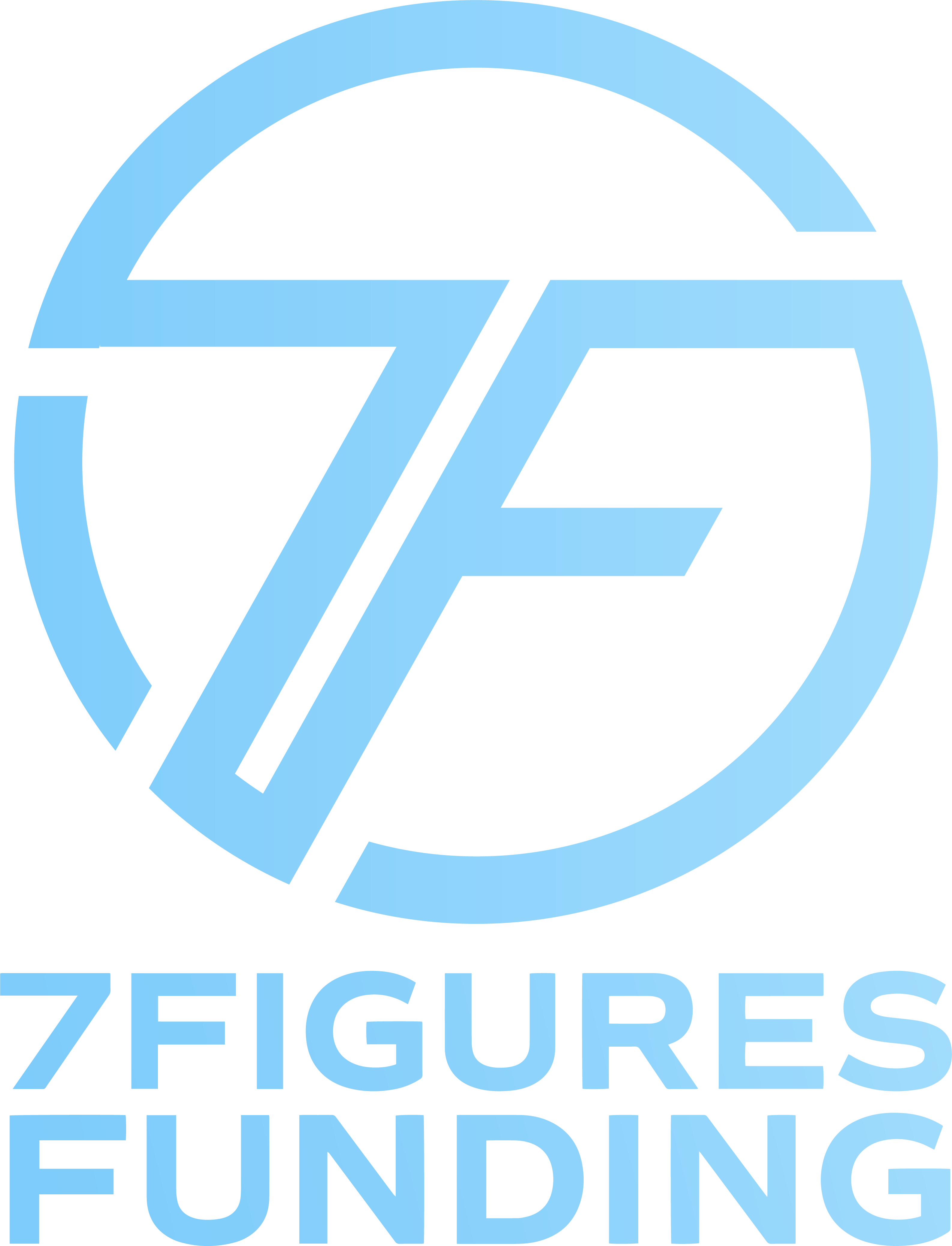 7 Figures Funding